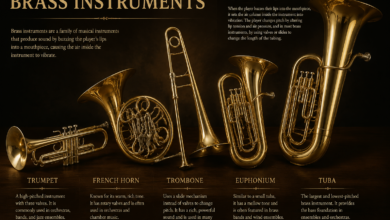 Brass Instruments