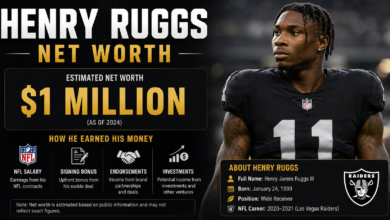 Henry Ruggs Net Worth