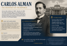 Carlos Alman