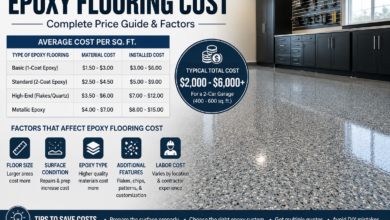 Epoxy Flooring Cost