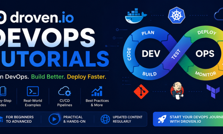 Droven IO DevOps Tutorials